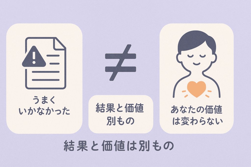 行動の失敗と自分の存在価値は別物であるという考え方を視覚化した図。自己肯定感の維持に役立つ